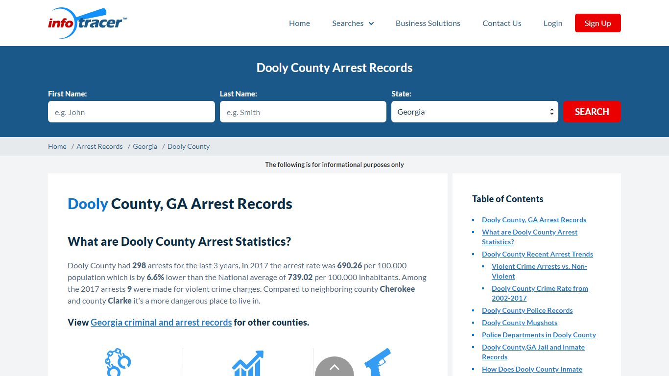 Dooly County, GA Arrests, Mugshots & Jail Records - InfoTracer
